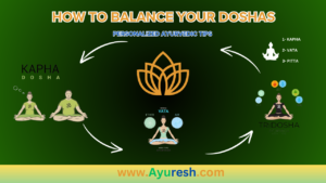 Read more about the article How to Balance Your Doshas- Personalized Ayurvedic Tips